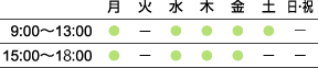 診療時間表